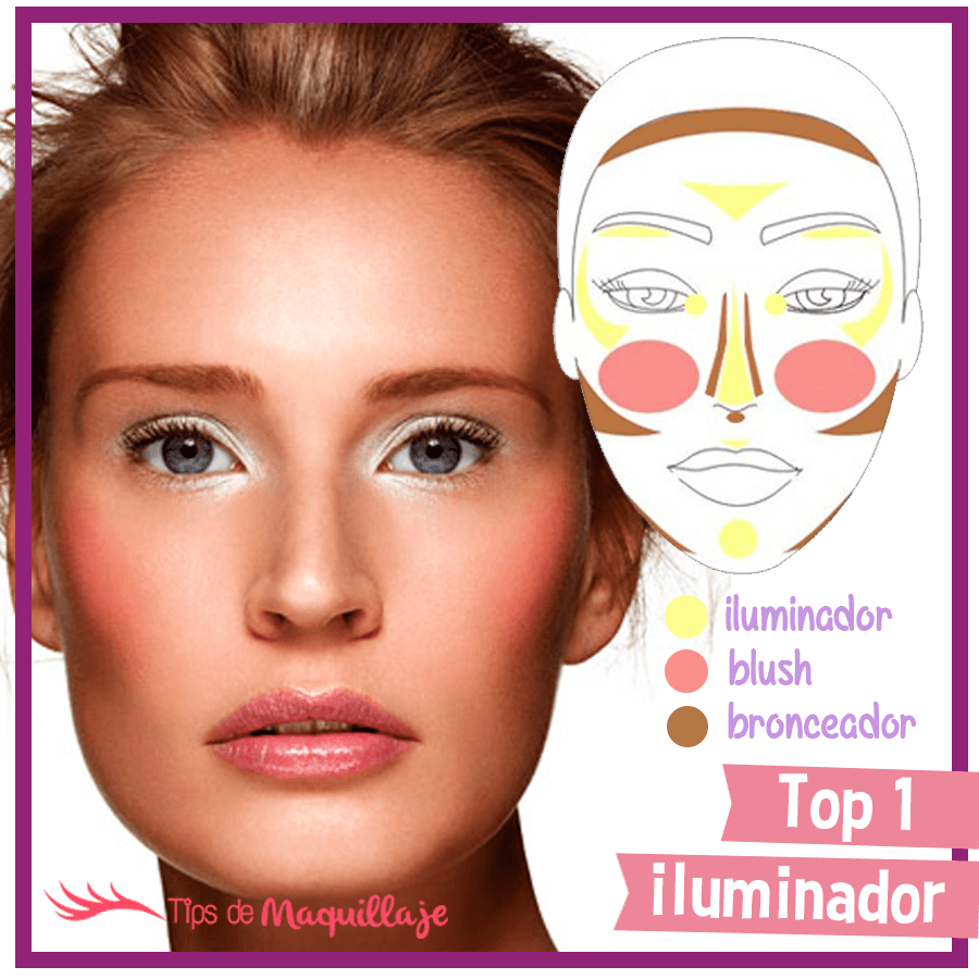 ¿Cómo se aplica el iluminador?