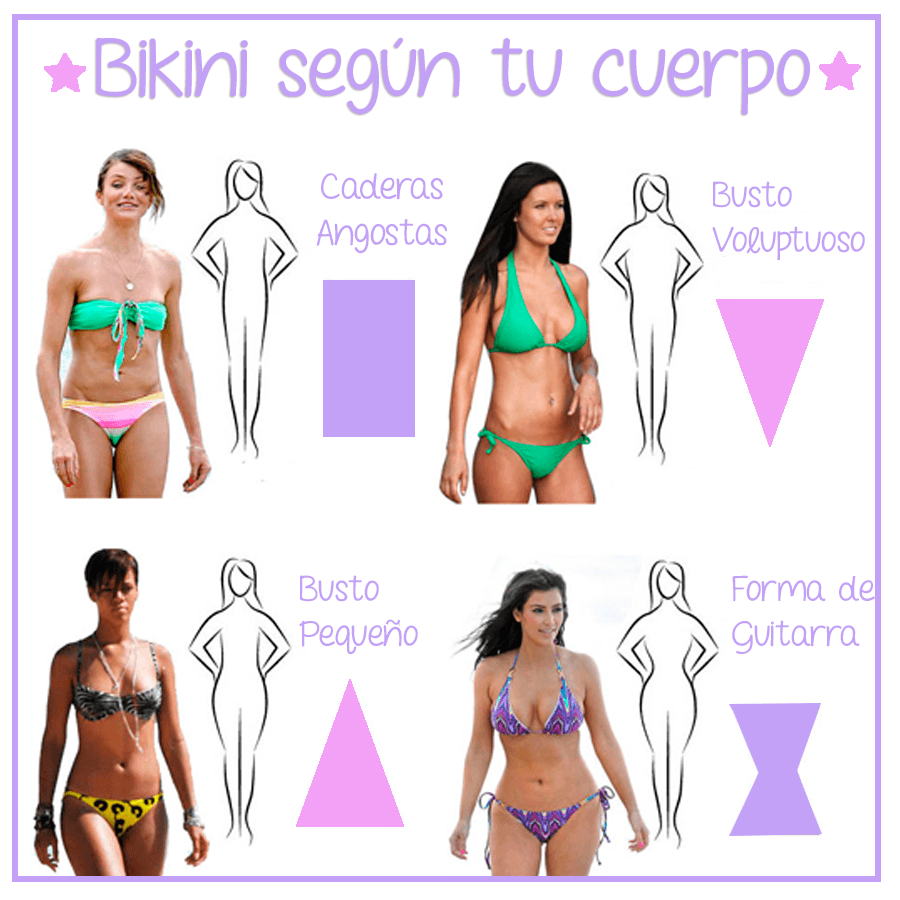 Aprende a elegir tu traje de baño según la forma de tu cuerpo